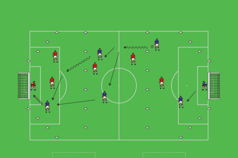 Through the Thirds progression