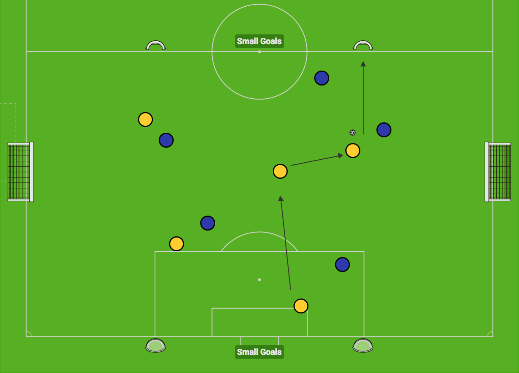 SSG Switch Pitch Progression